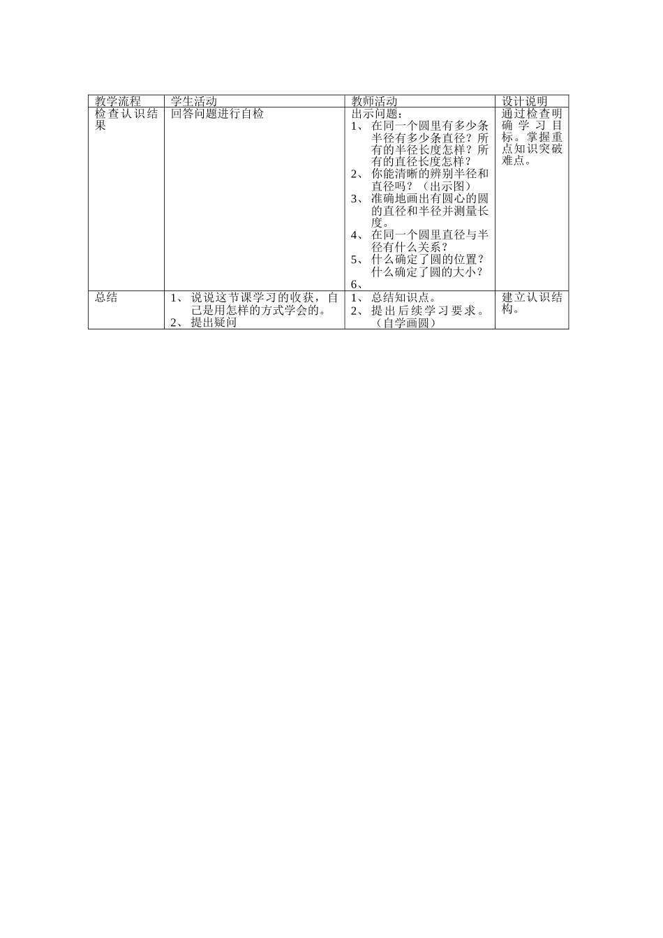圆的认识说课新课标人教版 _第2页