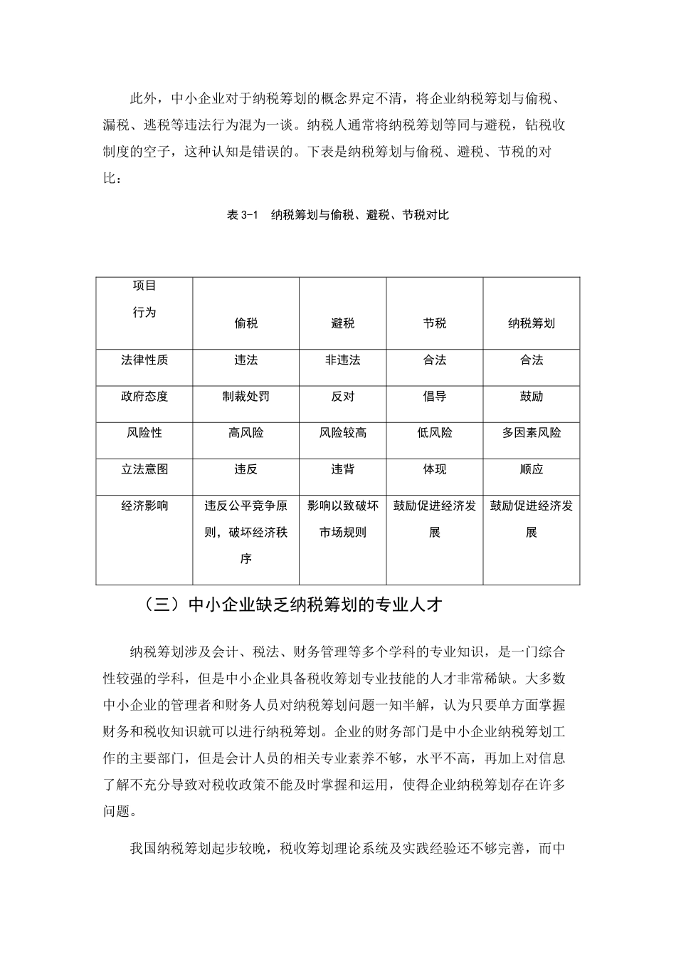中小企业所得税纳税筹划 _第2页