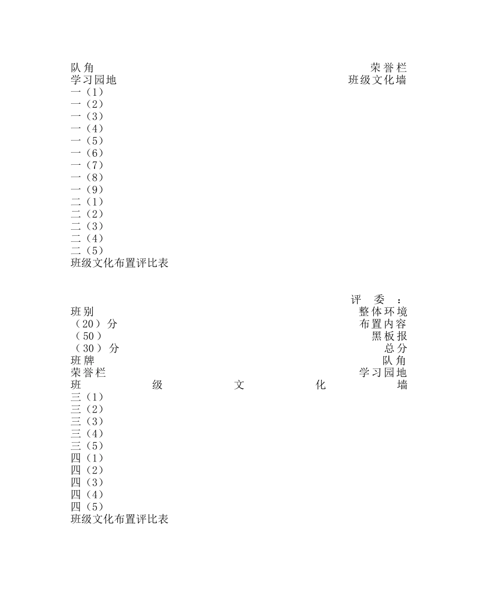 政教处范文班级文化布置评比方案 _第2页