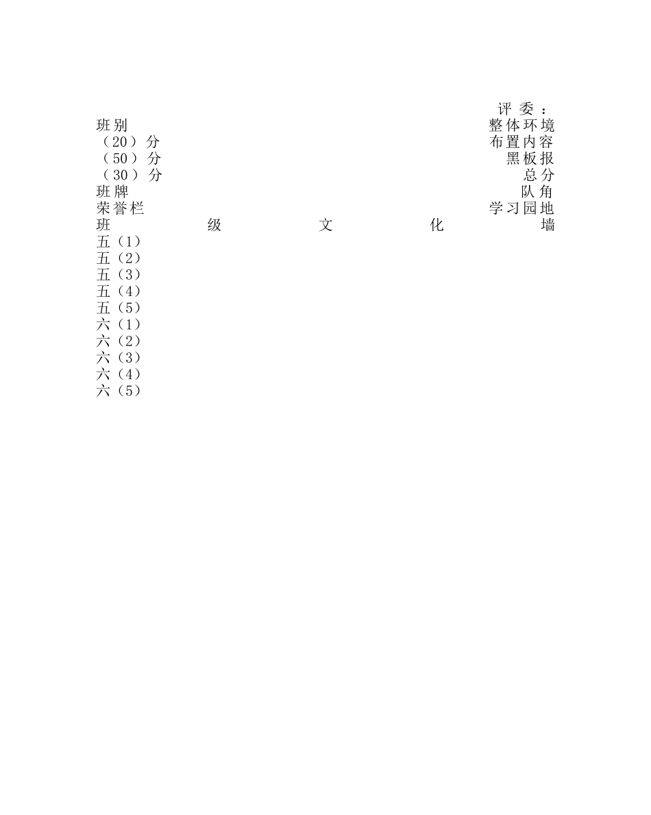 政教处范文班级文化布置评比方案 _第3页