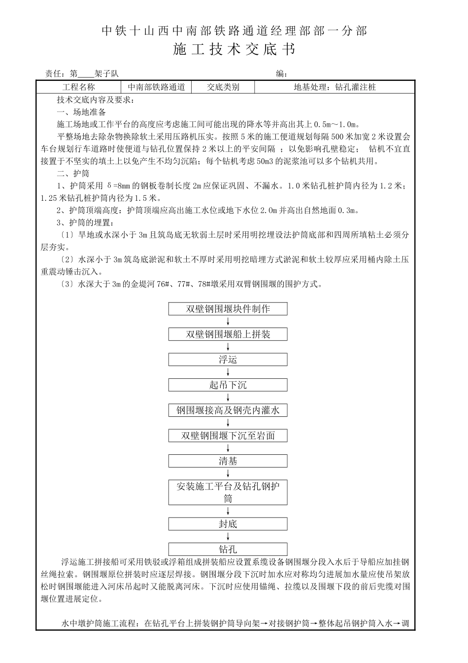 钻孔灌注桩施工技术交底书ccc_第1页