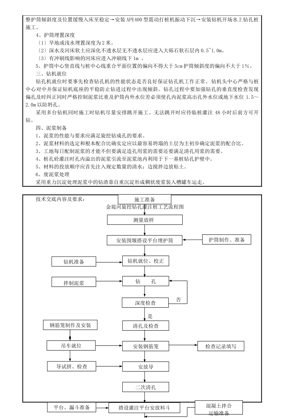 钻孔灌注桩施工技术交底书ccc_第2页