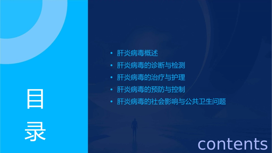 肝炎病毒护理课件_第2页