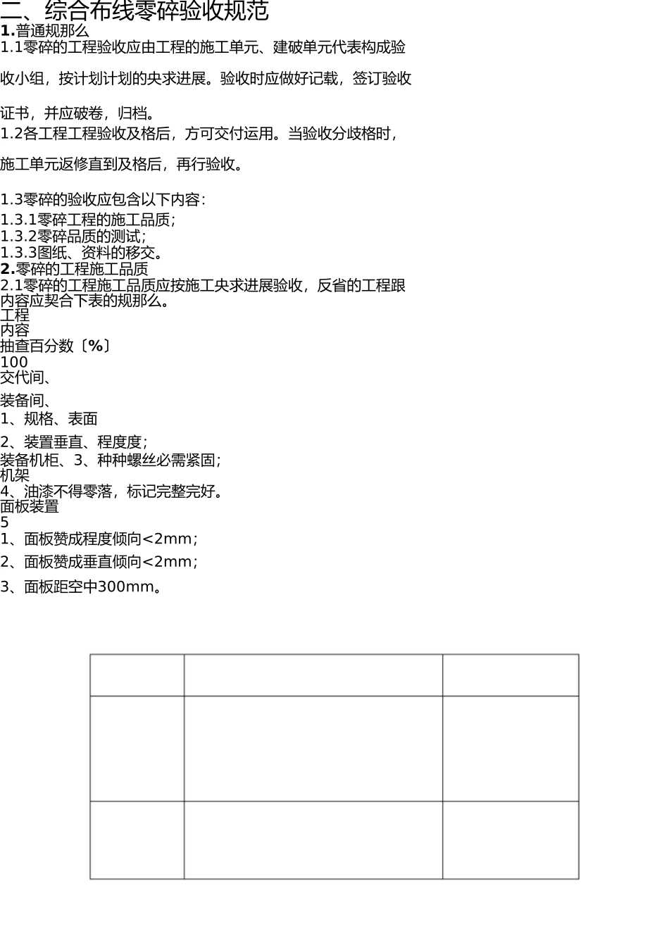 智能化工程验收一般规范 _第2页