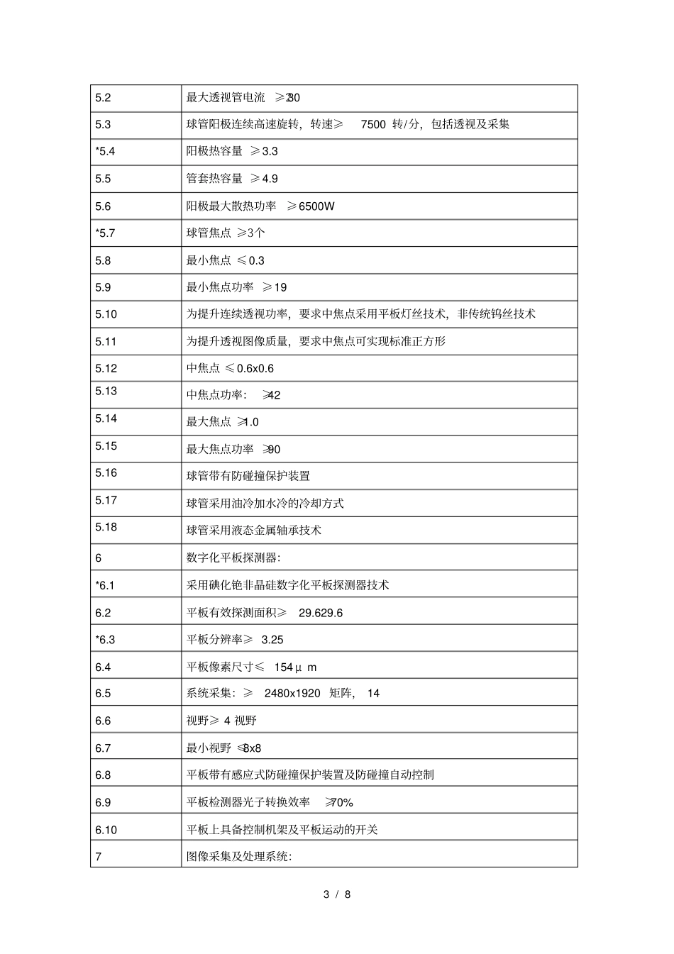 全数字化平板血管造影机招标技术要求_第3页