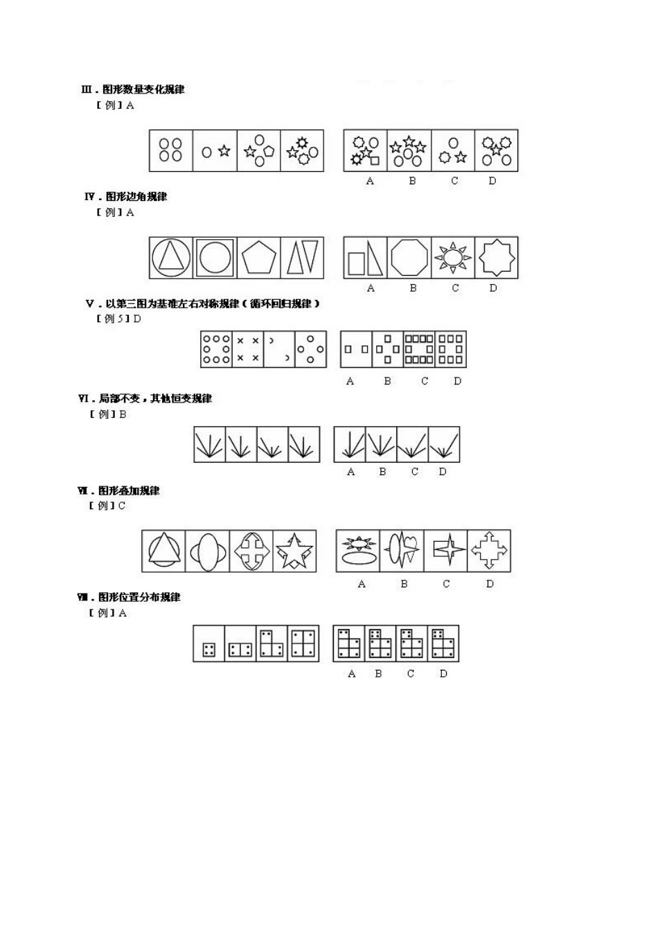 职业能力倾向测试图形逻辑推理_第3页