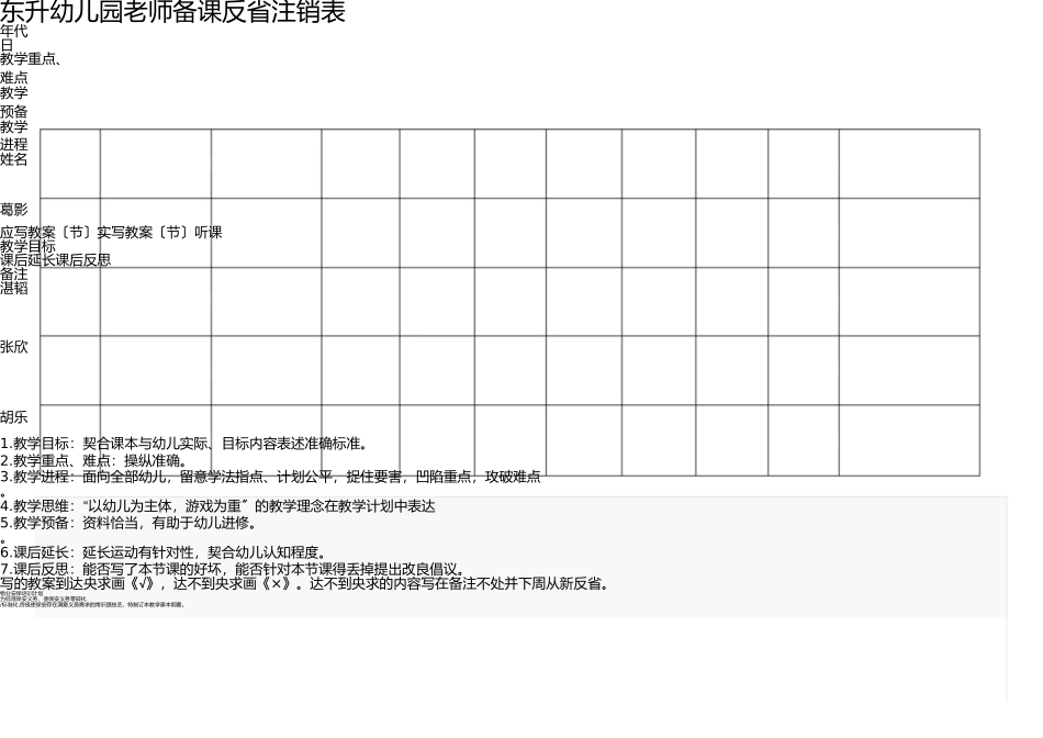 幼儿园教师备课检查登记表 _第1页