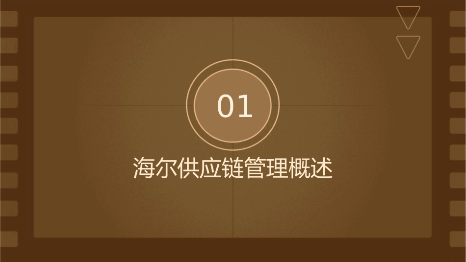 海尔供应链管理课件_第3页