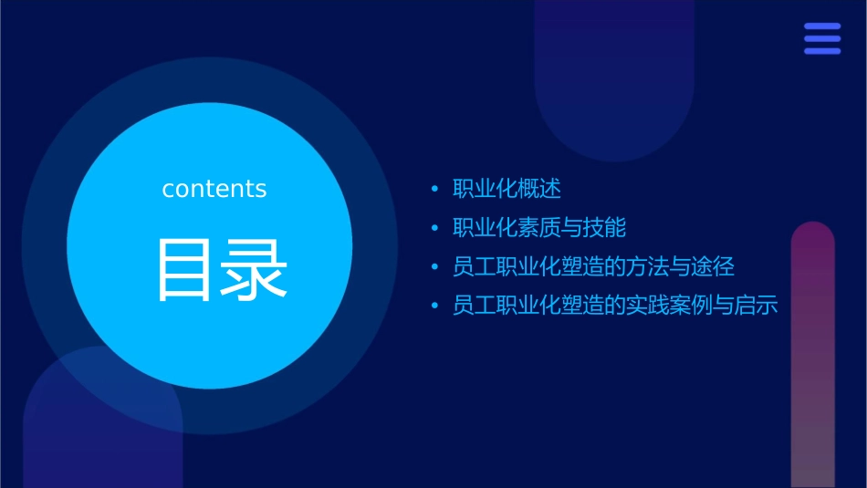 毕秀莲《员工职业化塑造》课件_第2页