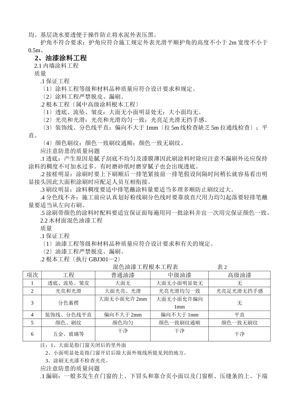 装饰工程监理实施细则1_第2页