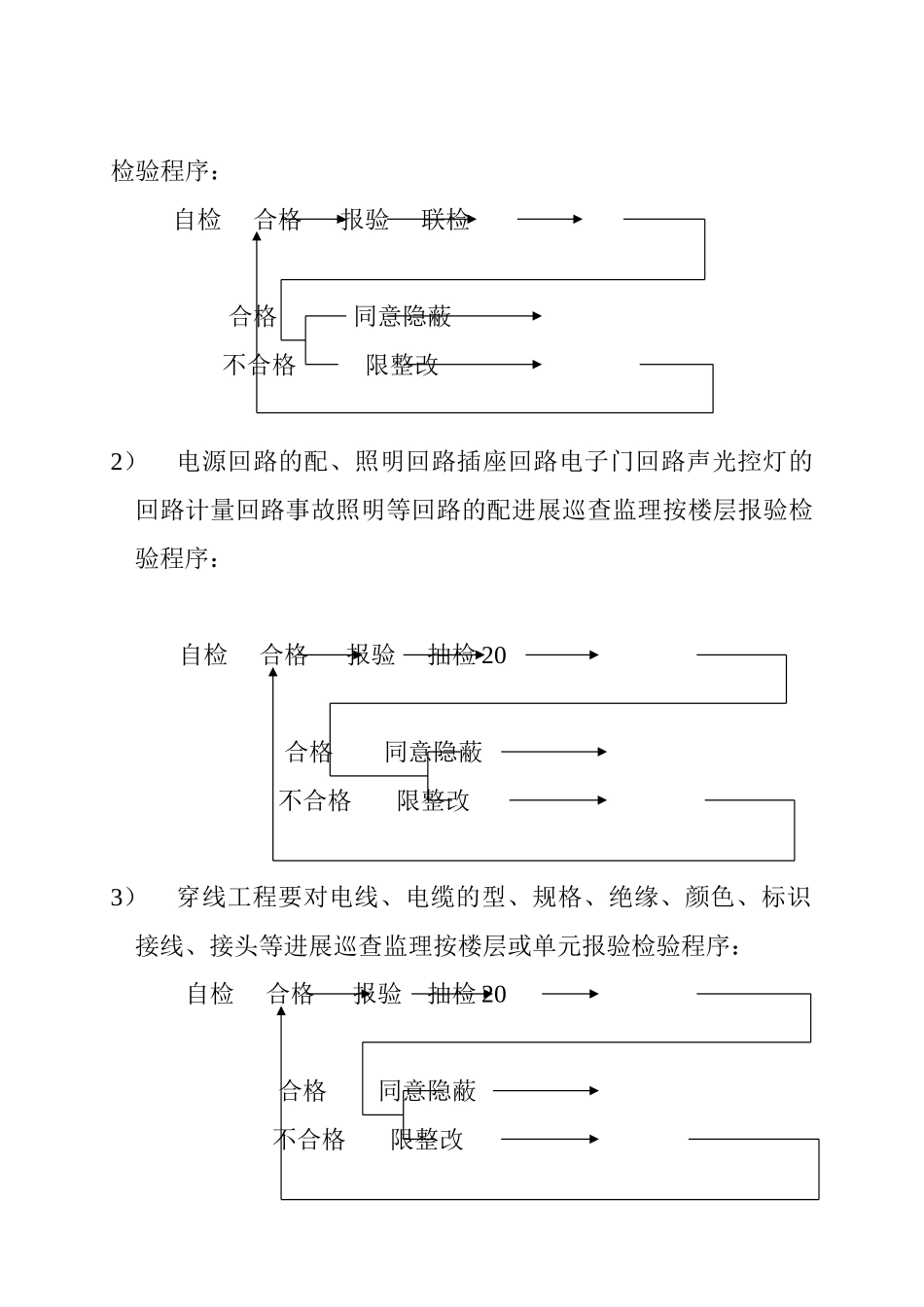 遵义师院艺术楼电气实施细则_第2页