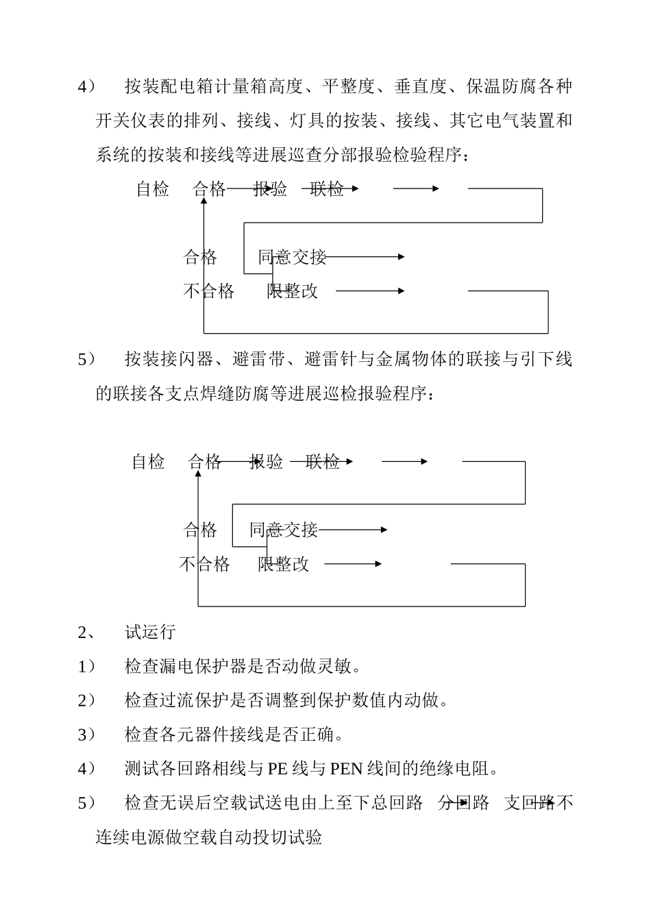 遵义师院艺术楼电气实施细则_第3页