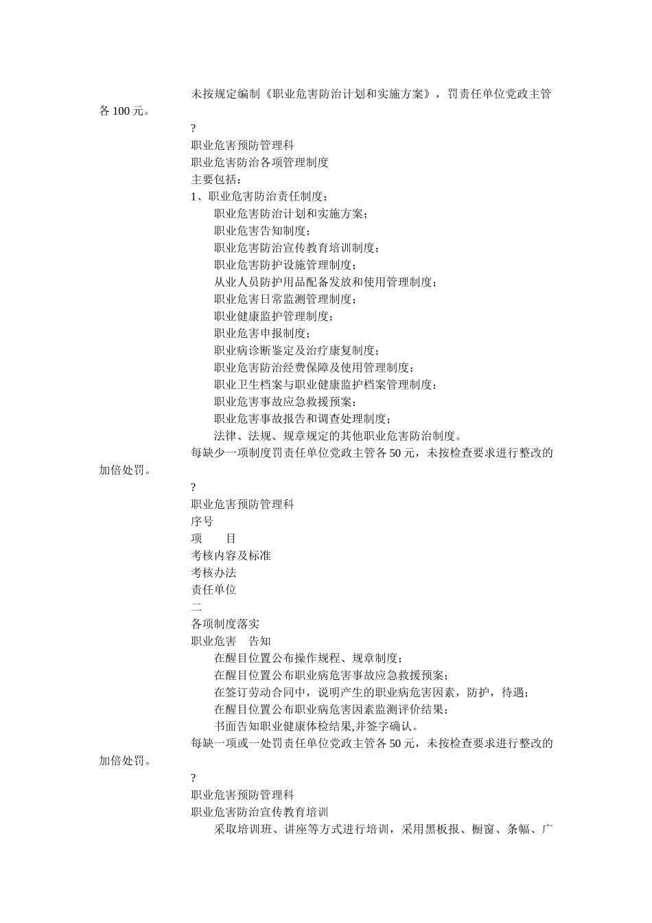 职业危害防治管理考核办法 _第2页