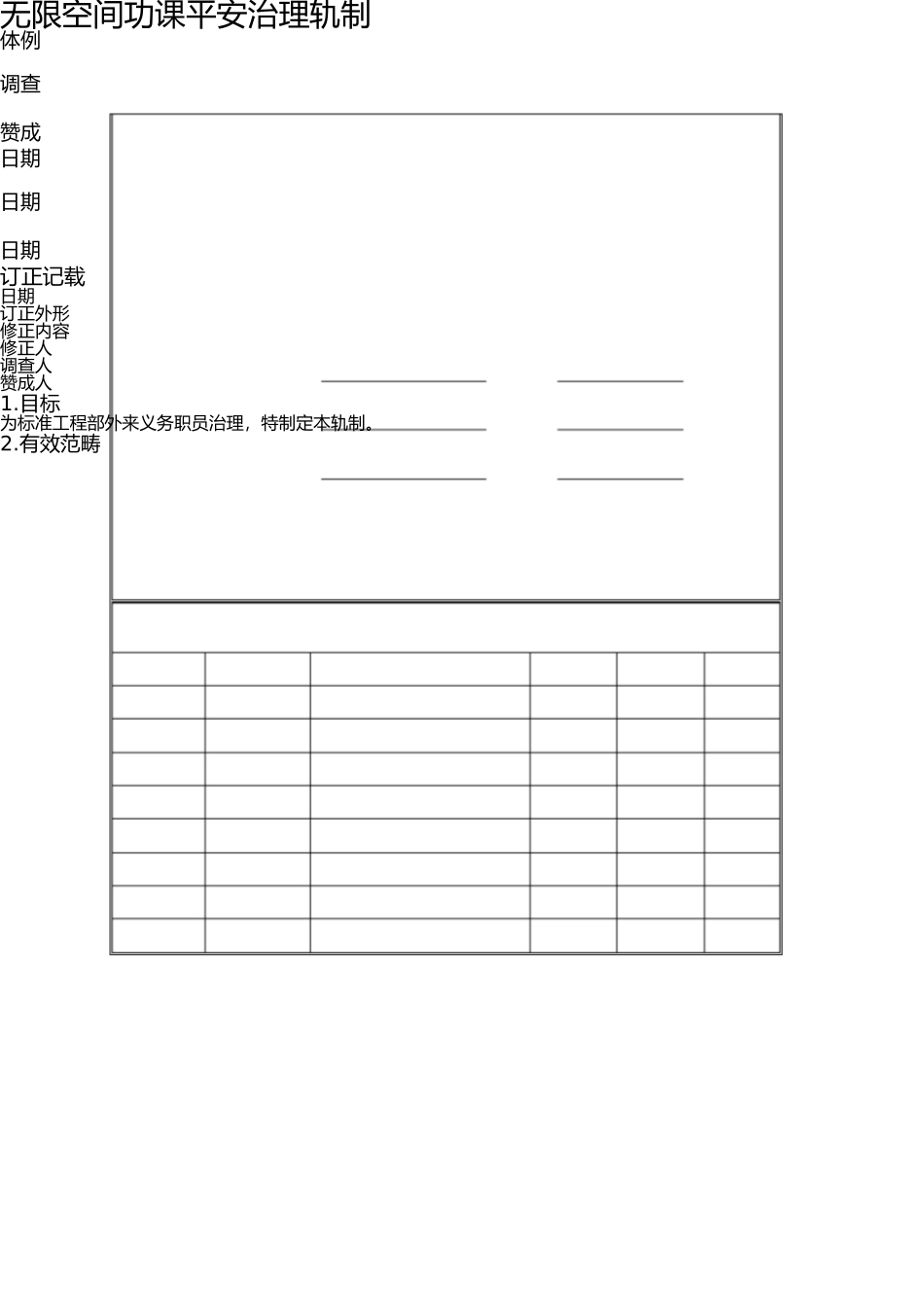 有限空间作业安全管理制度(1) _第1页