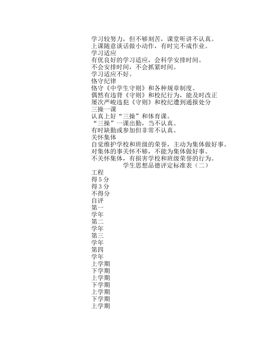 政教处范文学生思想品德评定方案 _第3页