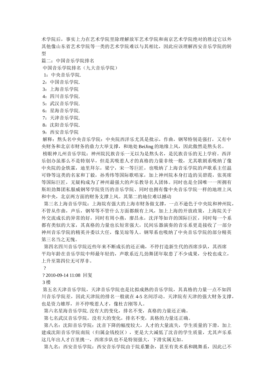 中国音乐大学排名 _第2页