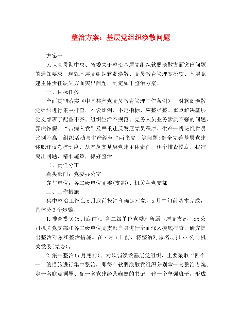 整治方案基层党组织涣散问题 _第1页
