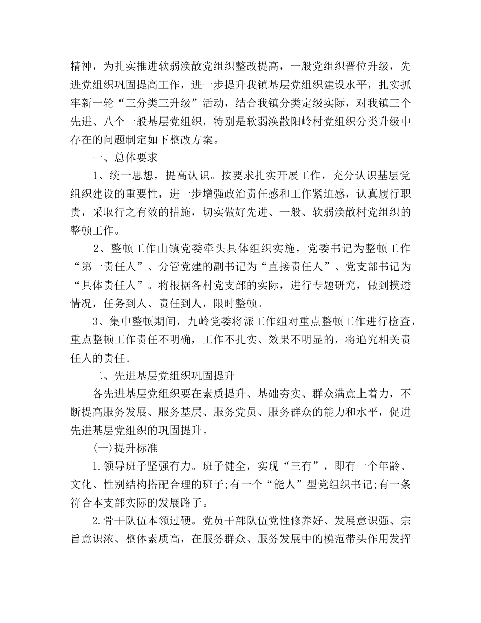 整治方案基层党组织涣散问题 _第3页