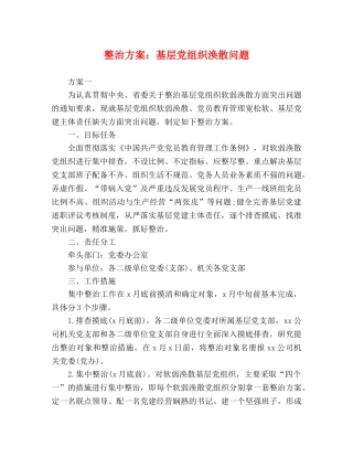 整治方案基层党组织涣散问题 