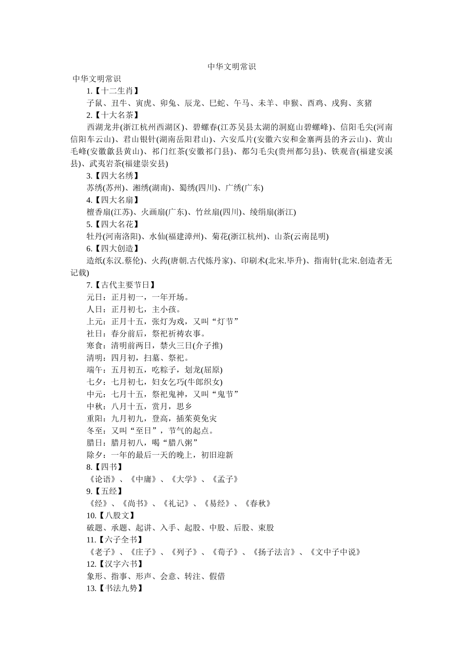 中华文明常识 _第1页