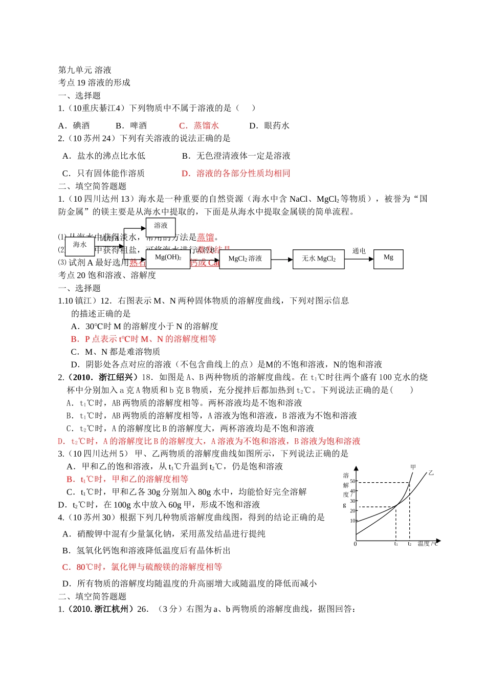 中考化学试题汇编第九单元 溶液 _第1页
