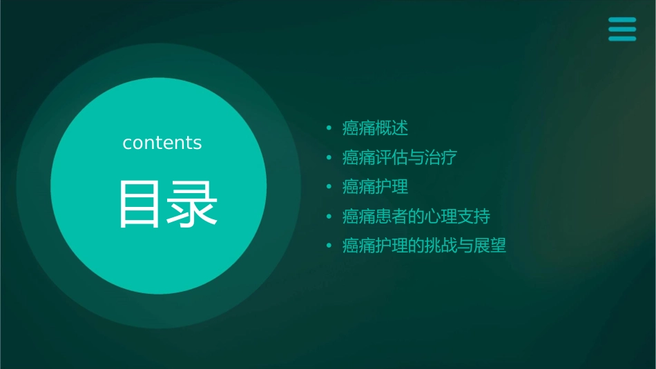 癌痛护理课件_第2页