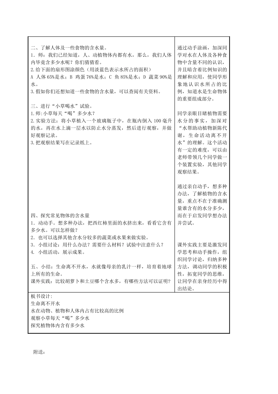 2024-2024年苏教版科学三上《生命离不开水》表格教案设计_第2页