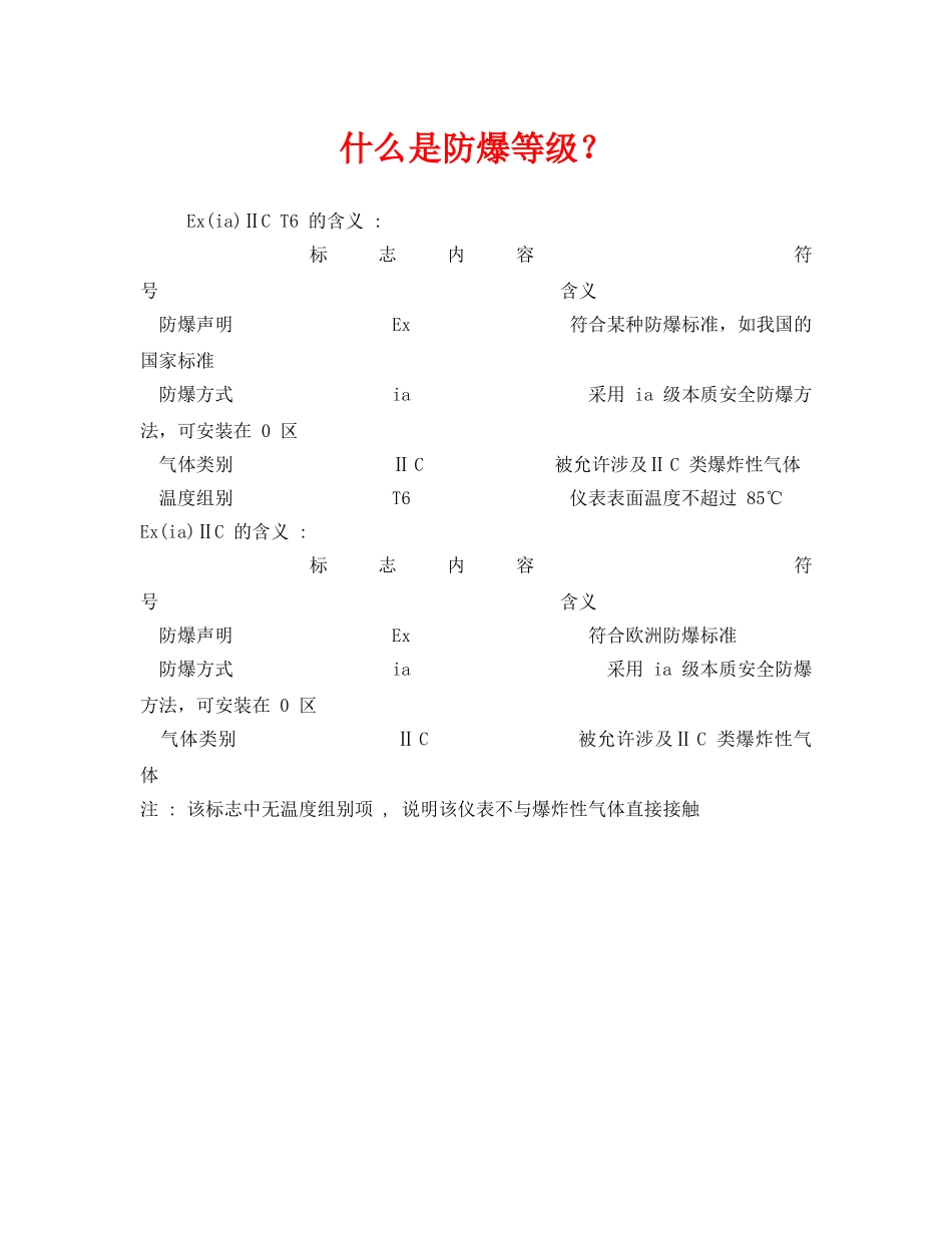 《安全教育》之什么是防爆等级？ _第1页