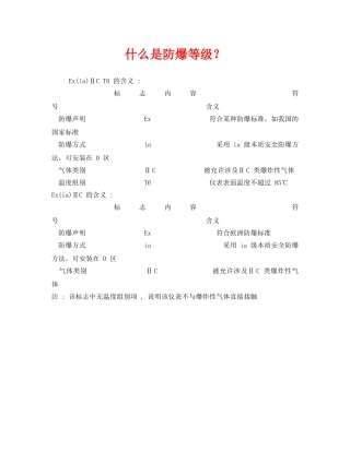 《安全教育》之什么是防爆等级？ 