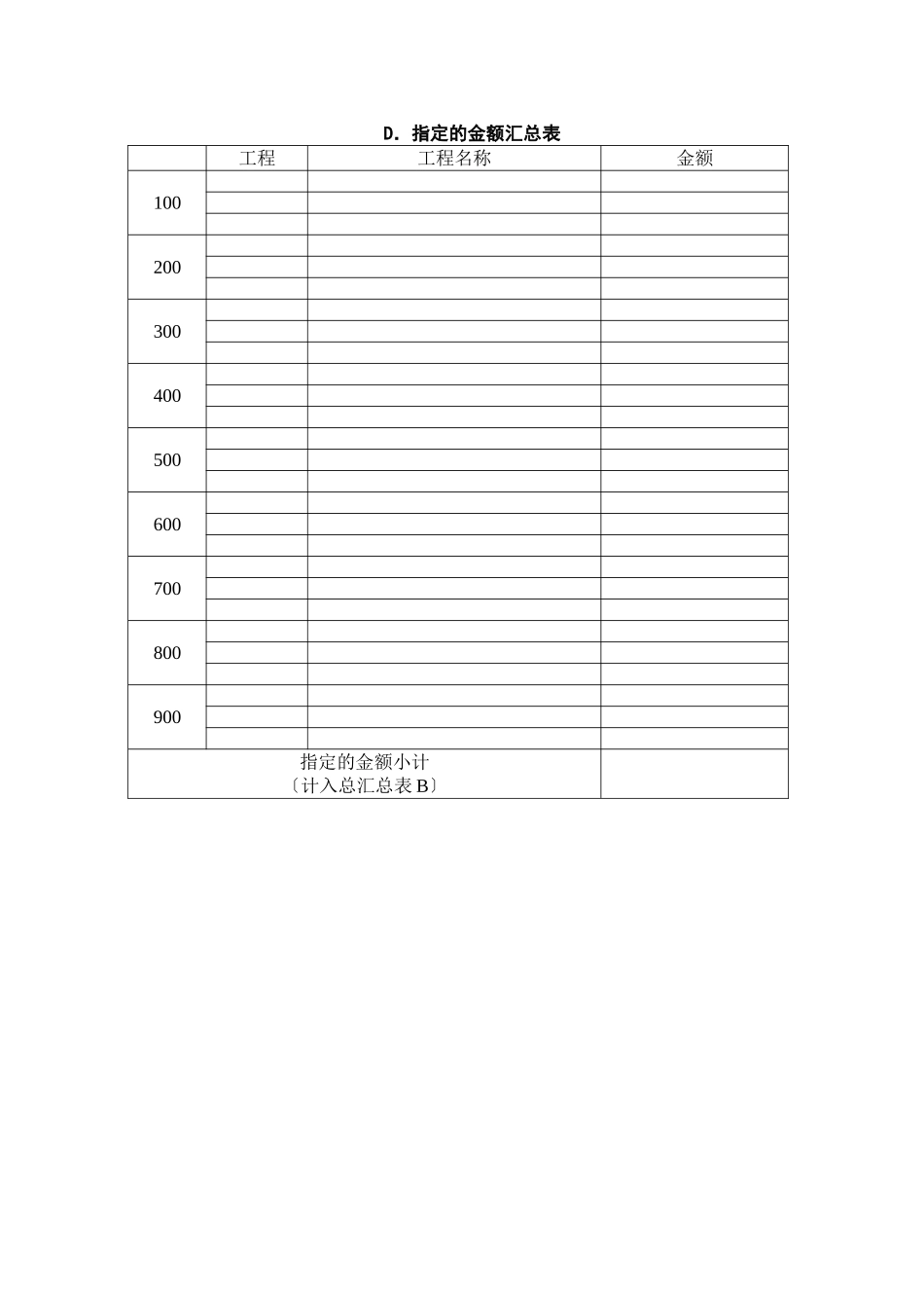 指定的暂定金额汇总表_第1页