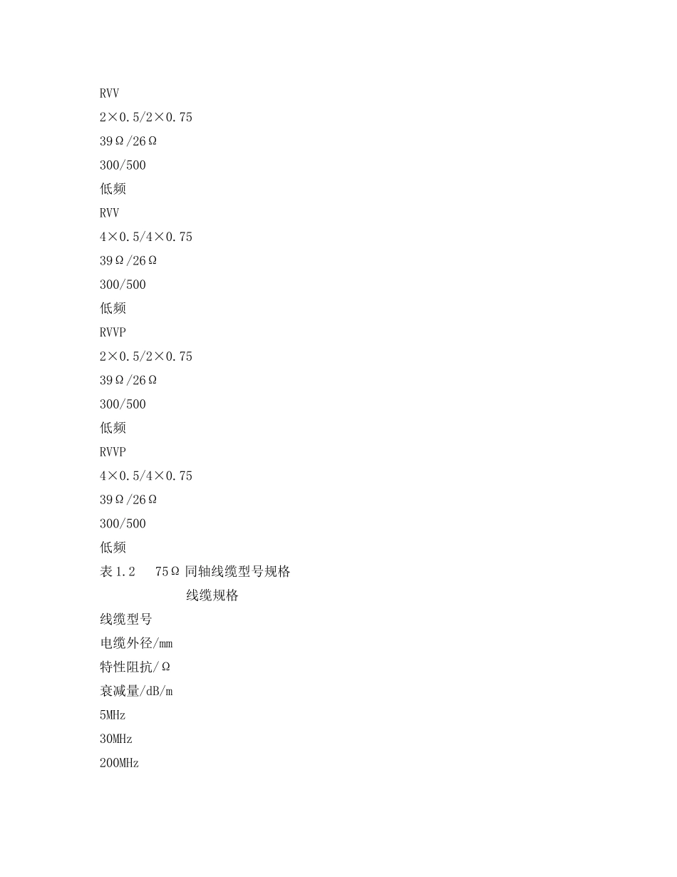 《安全管理制度》之安全防范系统的工程施工规范 _第2页