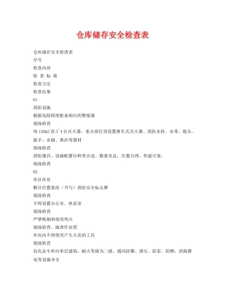 《安全管理资料》之仓库储存安全检查表 