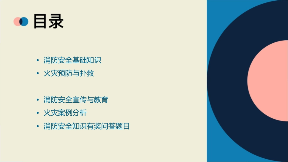 消防安全知识有奖问答题目课件_第2页