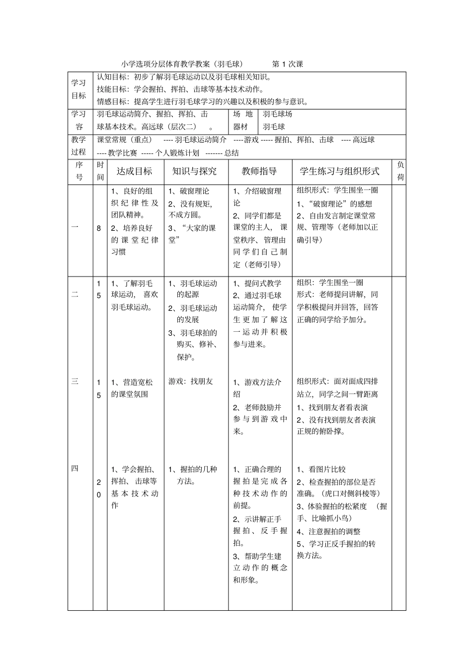 小学羽毛球特色教学教(学)案(羽毛球)_第3页