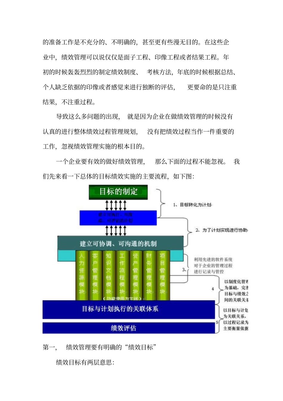 (绩效考核)面向过程的绩效管理_第3页