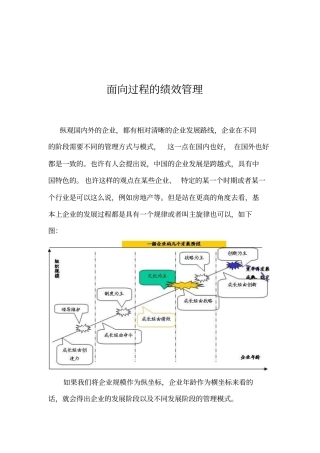 (绩效考核)面向过程的绩效管理