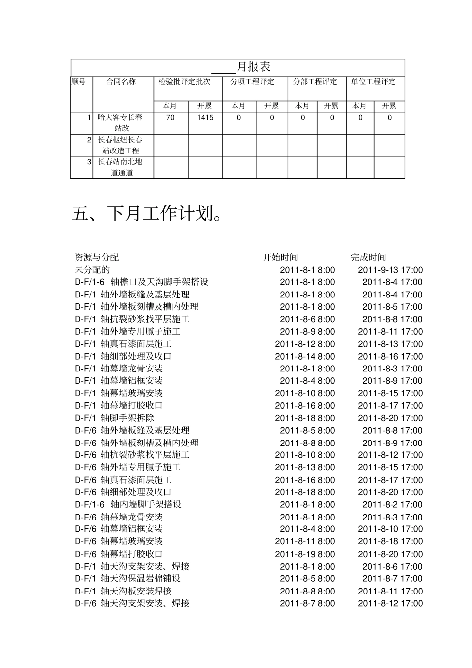 (报监理)施工单位月报_第3页
