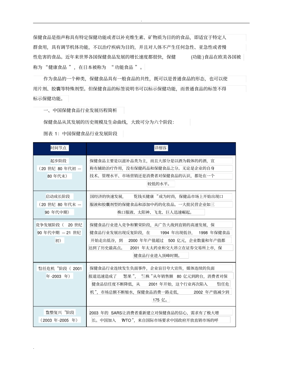 保健品行业SWOT分析_第1页
