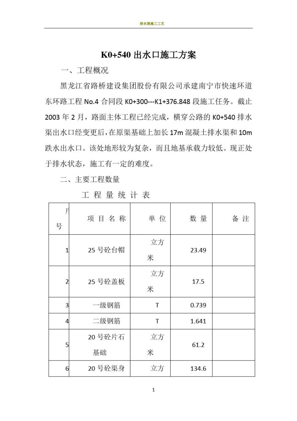 出水口施工工艺_第1页