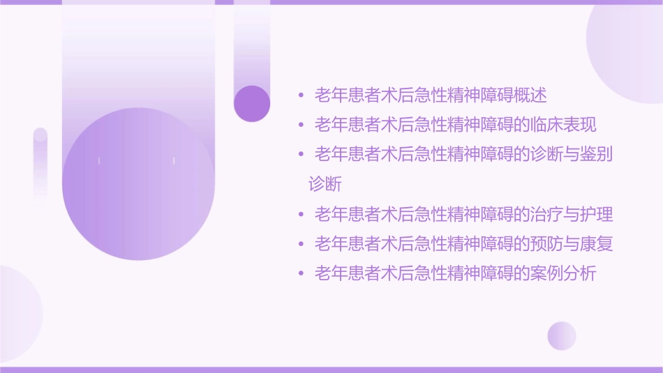 老年患者术后急性精神障碍课件_第2页