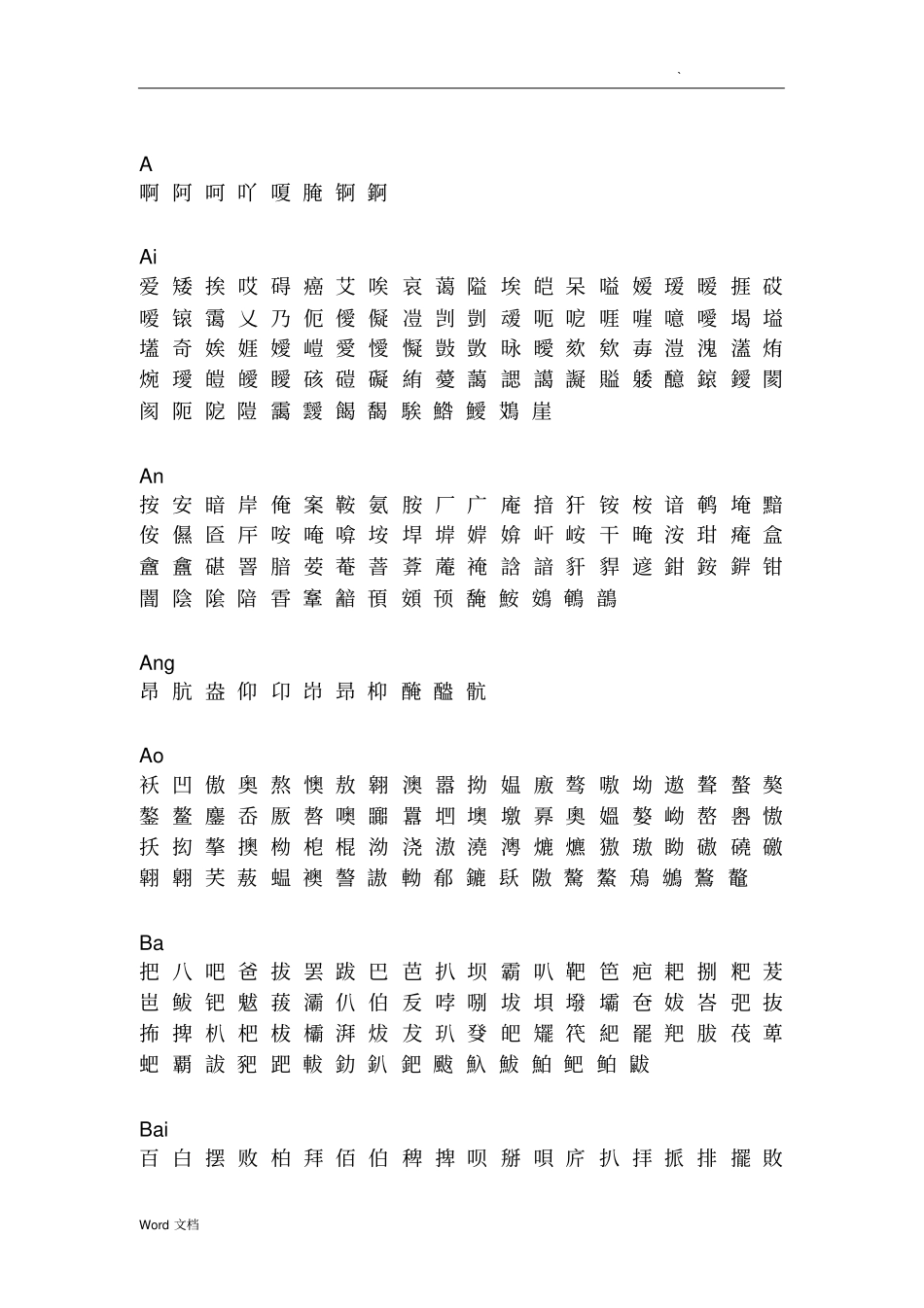 中国汉字大全-拼音排序_第1页