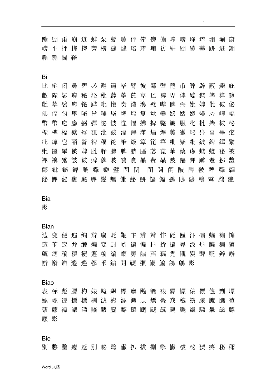 中国汉字大全-拼音排序_第3页