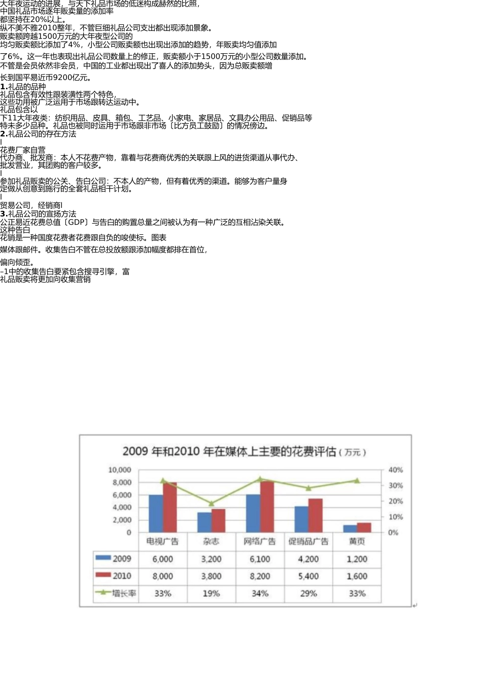 营销专家礼品行业分析报告 _第2页