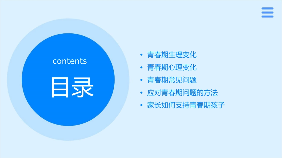 青春期常见问题课件_第2页