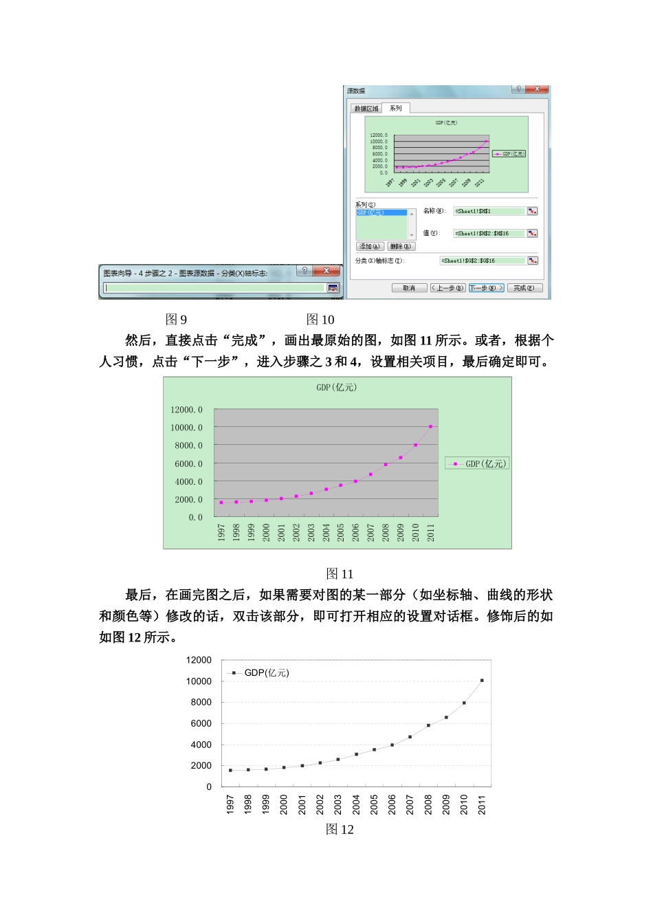 用Excel画图的步骤演示 2013.05.06 _第3页