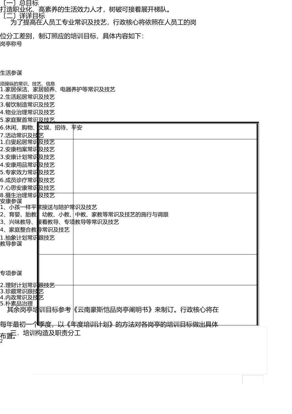 在职员工培训方案 _第3页