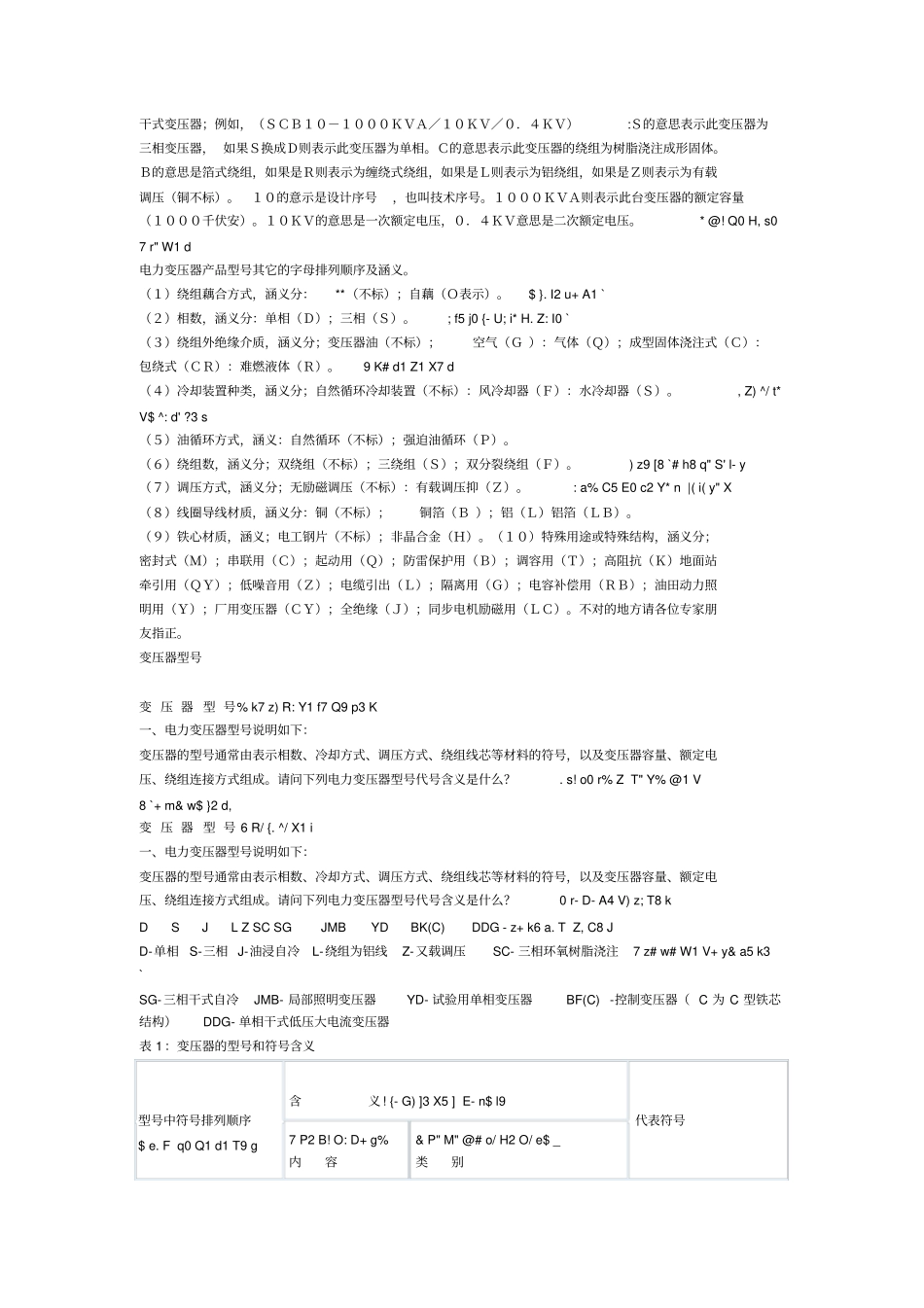 变压器型号字母意义_第1页