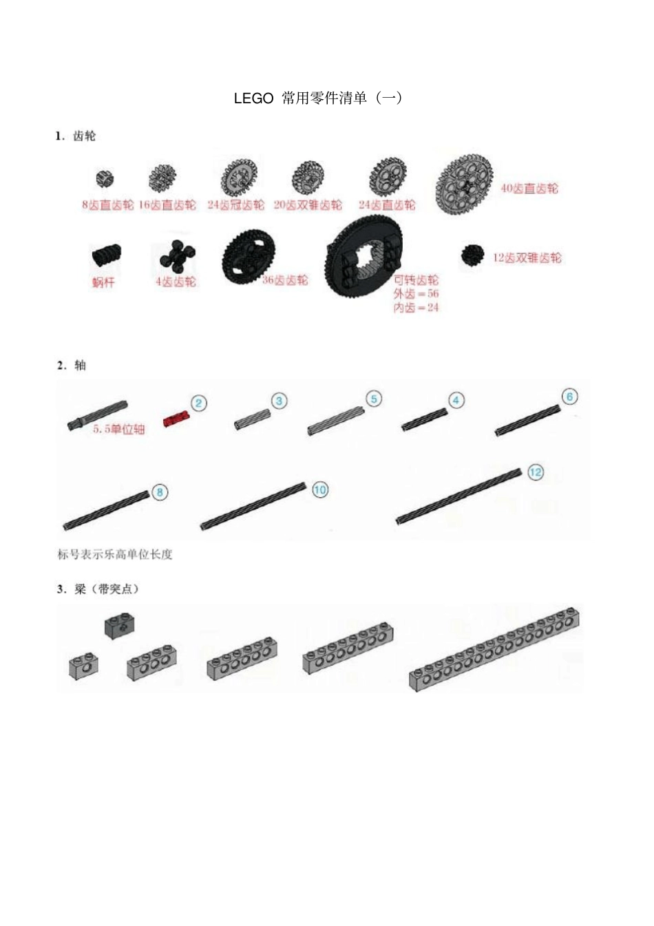 常用乐高零件清单_第1页