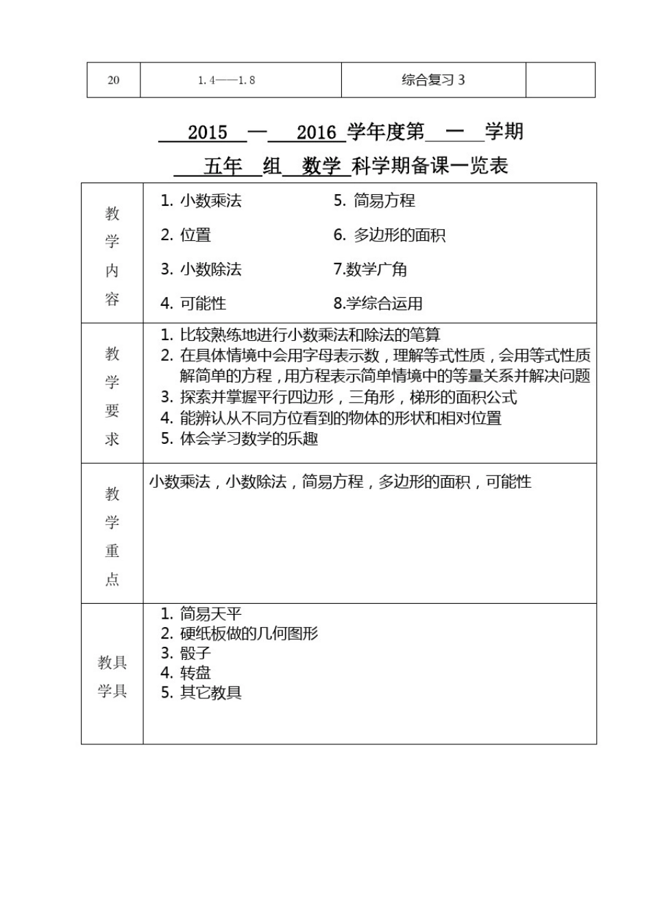 五年级上册数学计划进度一览表(4表)_第3页