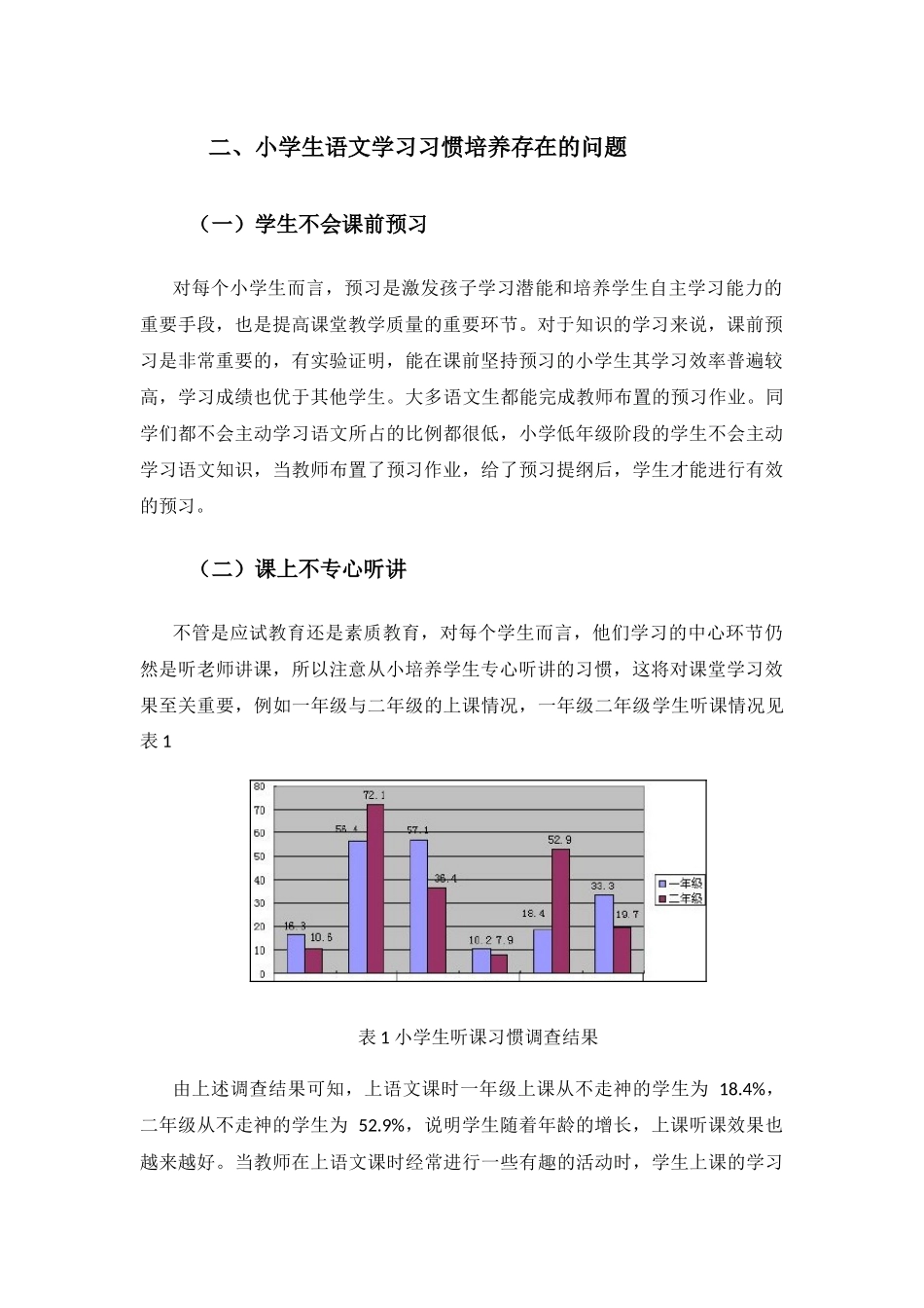 语文学习习惯打造高效课堂 _第3页